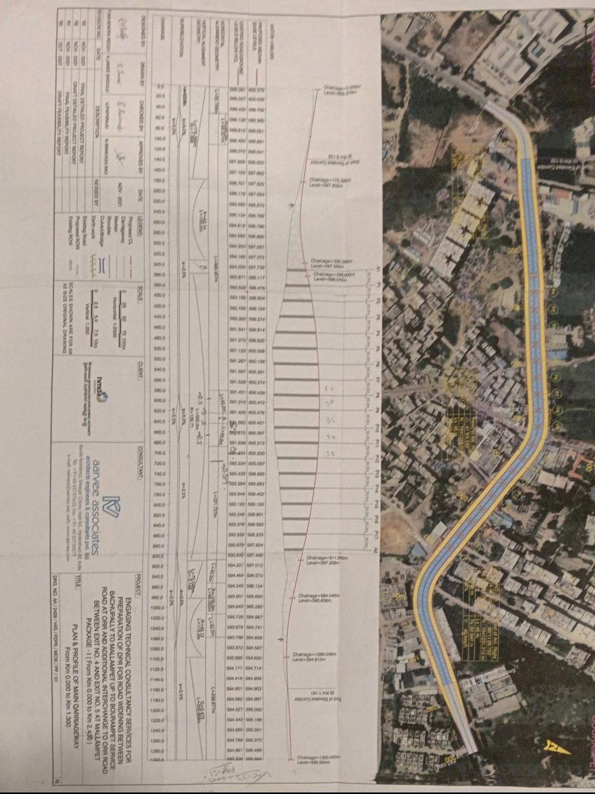 Plan of the 1.3-km Bachupally flyover on the Miyapur-Gandimaisamma stretch.